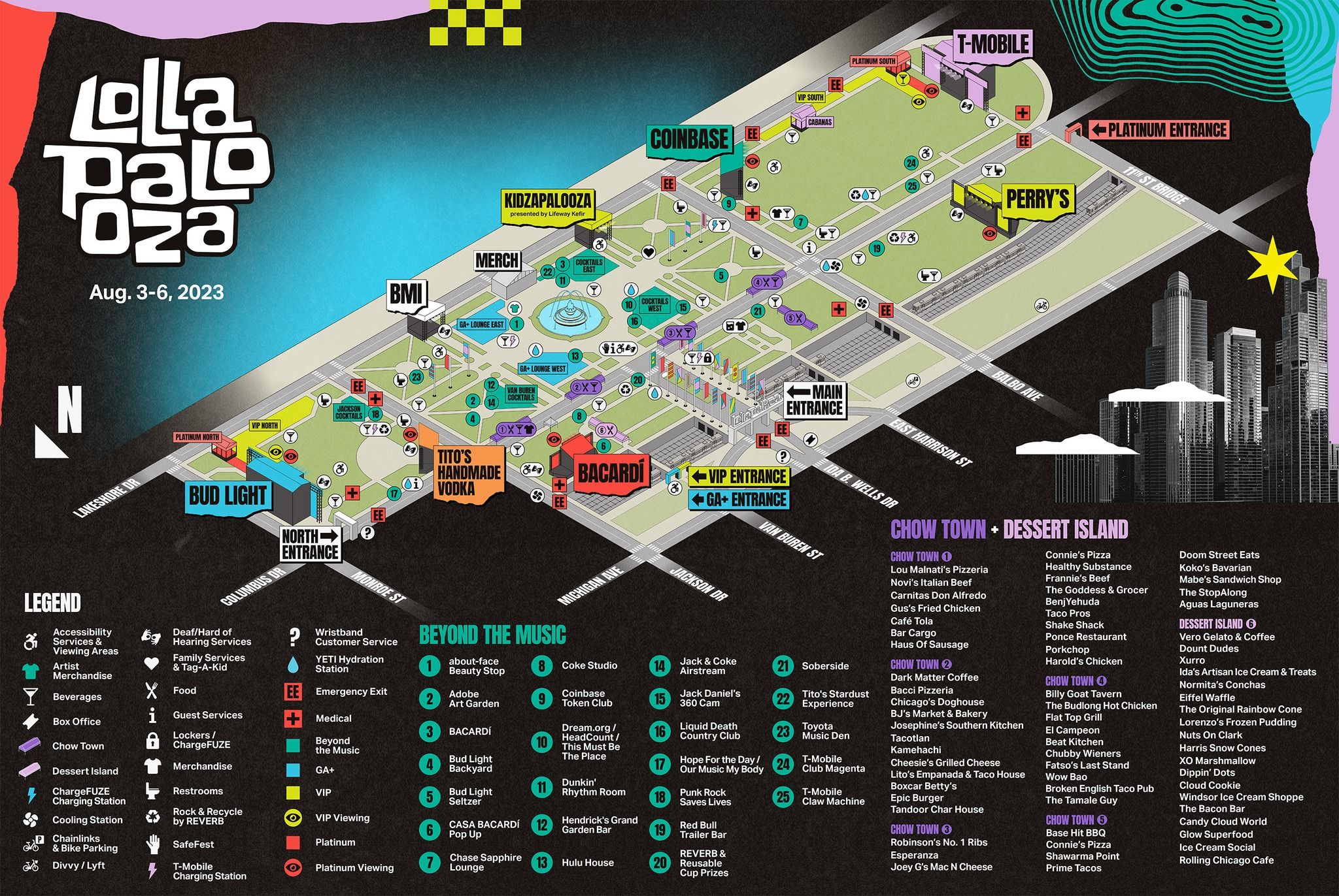 The Ultimate Lollapalooza 2023 Guide Lollapalooza 2023 Guide