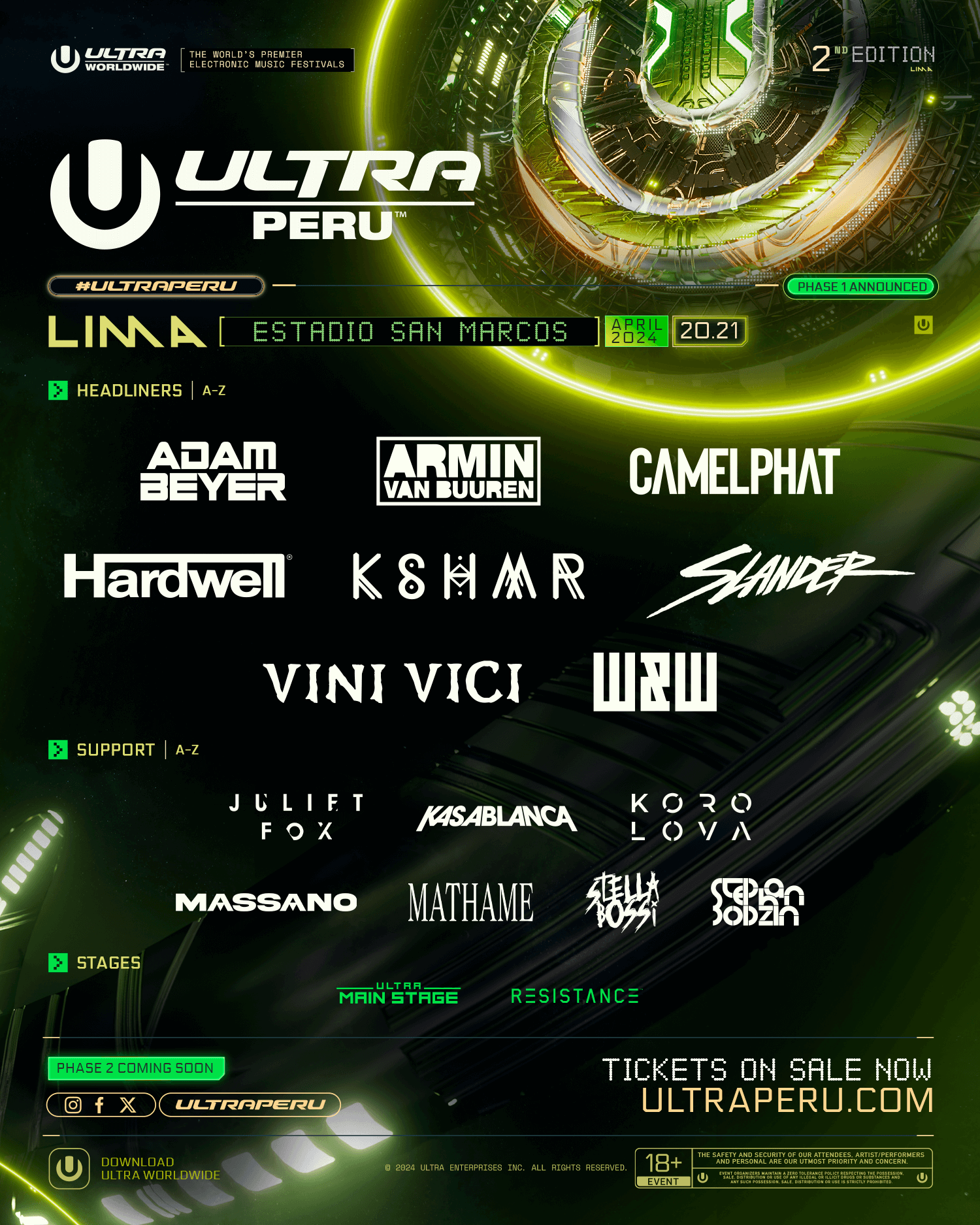 Ultra Peru 2024 Unveils 2024 Phase 1 Lineup That Festival Site